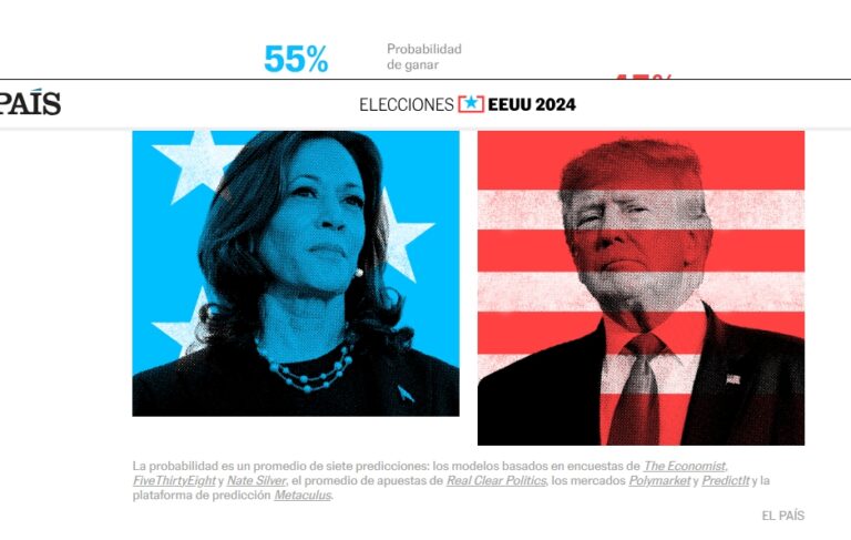 Encuestas en EE.UU.: Harris lidera por poco, pero Trump avanza en Estados clave