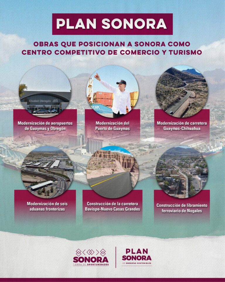 Gobernador de Sonora refuerza compromiso con el desarrollo agrícola y la infraestructura estratégica del estado