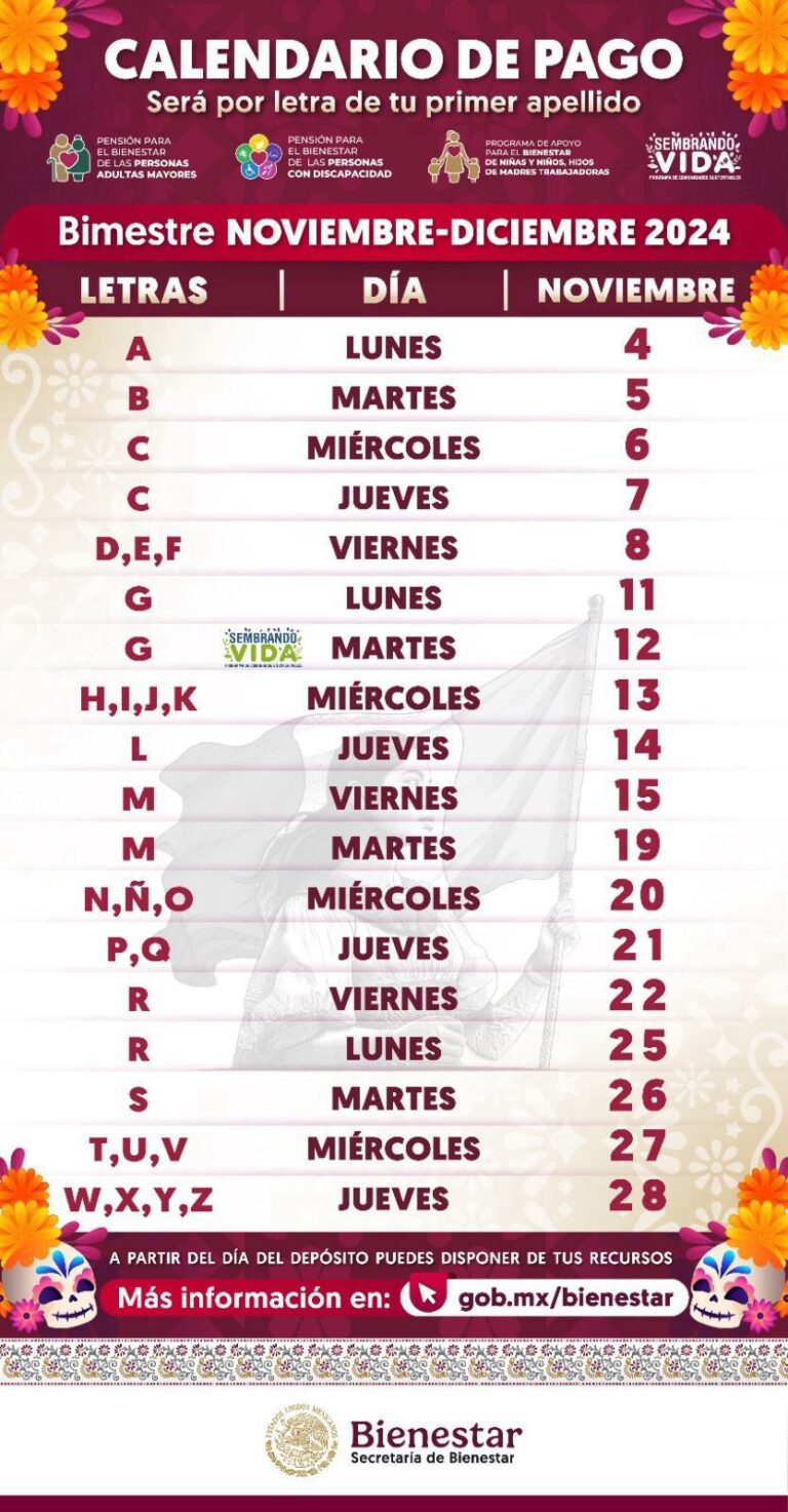 Inicia pago de pensiones y programas de Bienestar para noviembre-diciembre: Ariadna Montiel anuncia calendario de dispersión