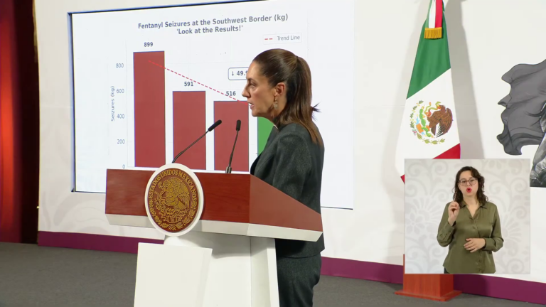 México reduce envíos de fentanilo a EE.UU., pero aranceles siguen en pie