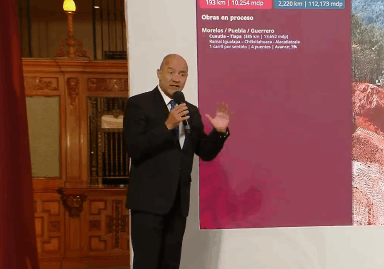 Gobierno federal avanza en megaproyecto carretero: 21 puentes y miles de kilómetros en construcción