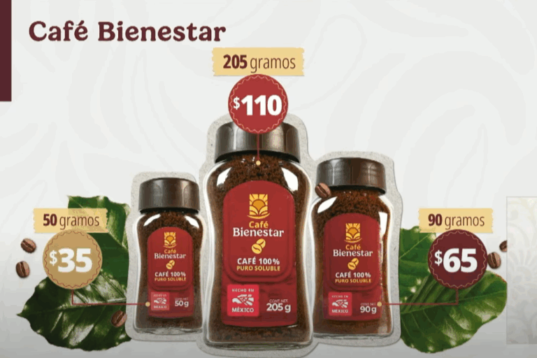 Café Bienestar: El Sabor de México que Transforma Comunidades Indígenas.