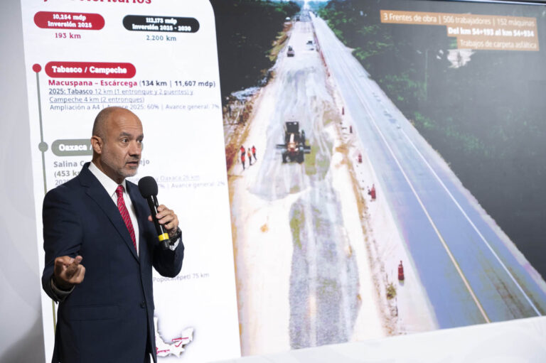 “60% de avance en el megaproyecto carretero: 17,000 mdp transforman el país”