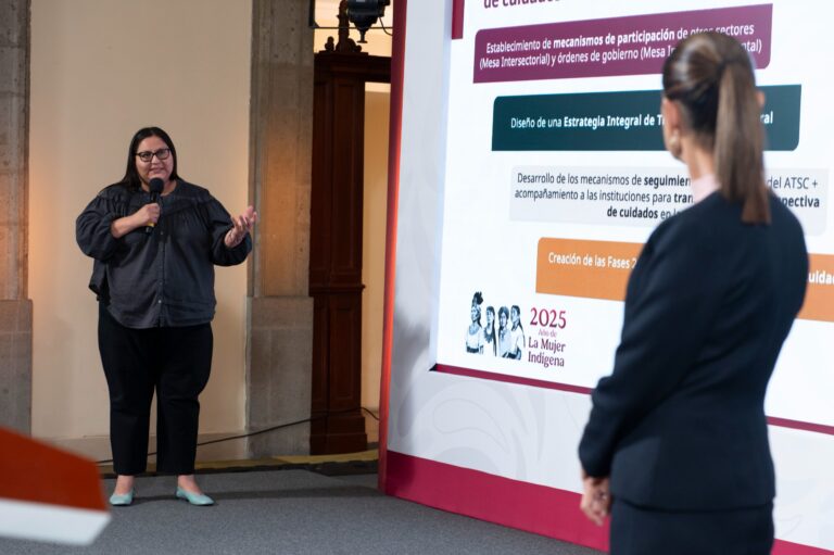 México invierte 466 mil millones en el Sistema Nacional de Cuidados: un paso histórico hacia la equidad