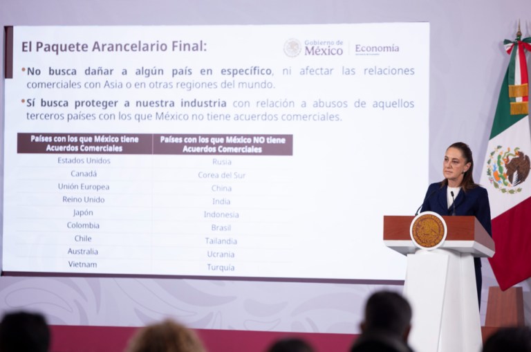 México blindará 350 mil empleos con histórico paquete arancelario