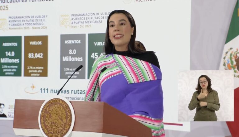 México rompe récords turísticos en 2025 con cifras históricas
