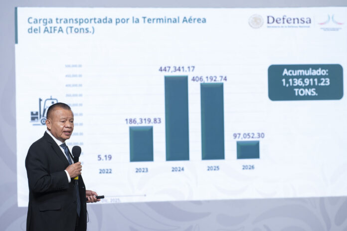 2026-04-01_Conferencia_de_prensa_matutina_-_Palacio_Nacional_06_SLE