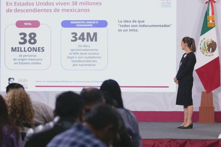 Hegemonía económica mexicana en EE. UU.: el motor latino que aporta 2.3 billones