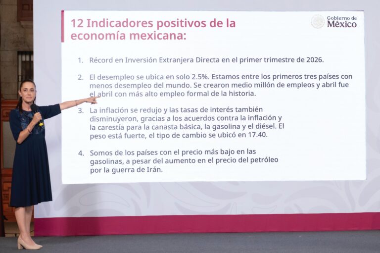 12 pruebas de que México “está bien”: Sheinbaum desafía a Moody’s