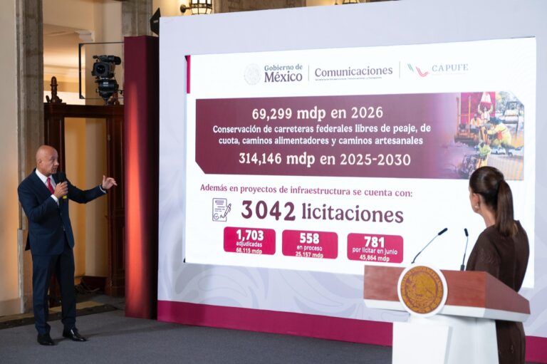 70 mil mdp para carreteras en 2026: México lanza el plan de conservación más ambicioso